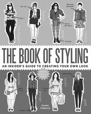 Creating Fashion Guides on a Budget image 1